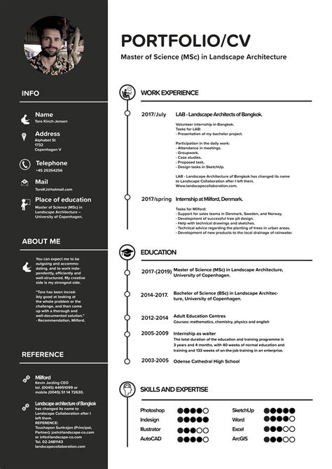 Design Architecture Resume Template