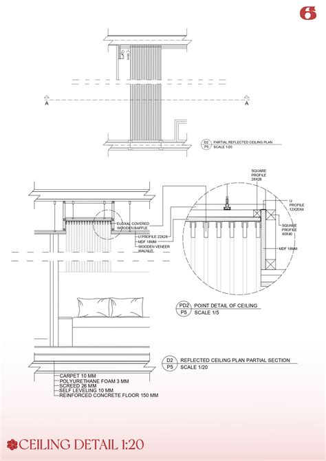 Design Details