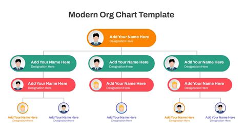 Design Org Chart In Powerpoint