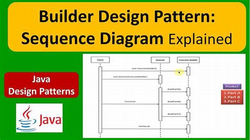 Design Pattern For Sequence Of Steps