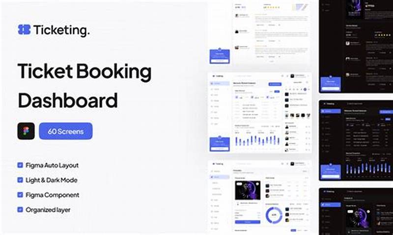 Design Pattern For Ticket Booking System