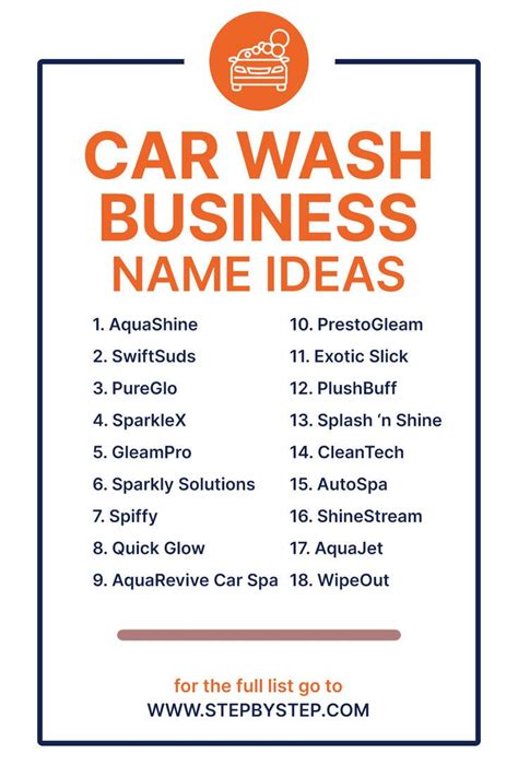 Design Tips to Make Your Car Wash Name Board Pop!
