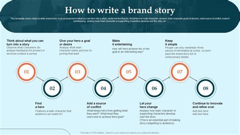 Design Your Brand Story