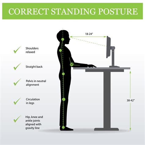 Design and ergonomics