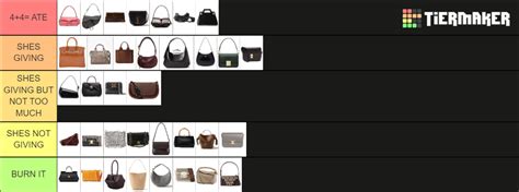 Designer Bag Tier List