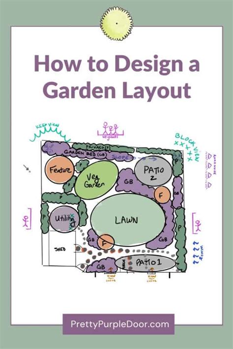 Designing Your Plant Wall Layout