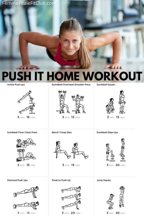 Designing Your Push Home Workout