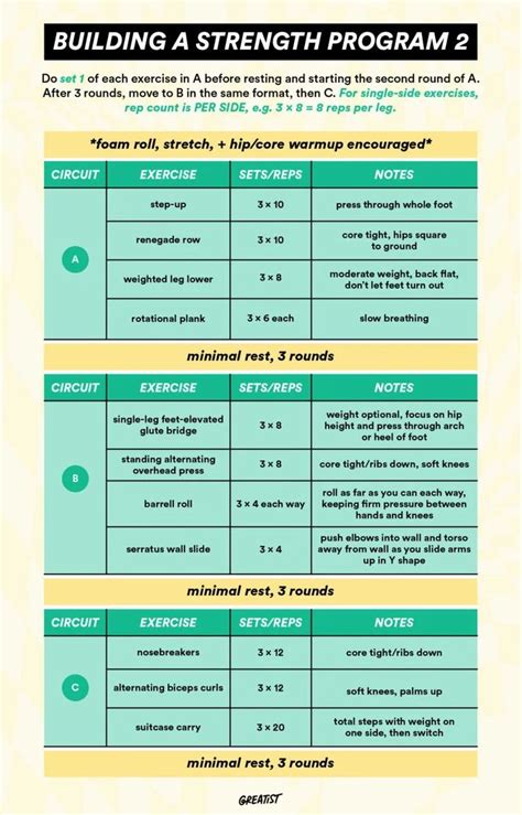Designing a Strength Training Program for 9 Year Olds