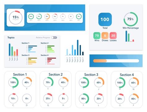 Progress Indicator explorations by Jen Hubbard on Dribbble