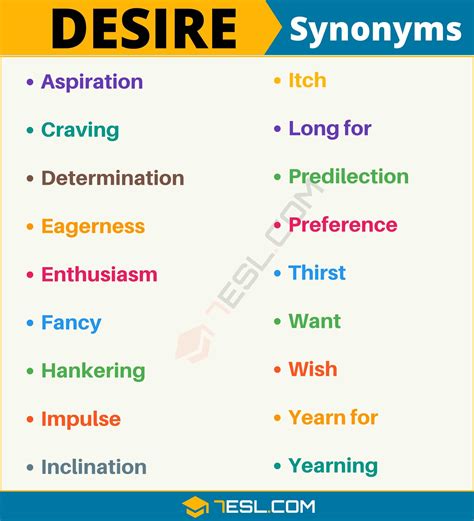 Desire Synonym Image