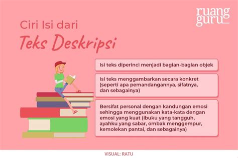 Deskripsi Gambar
