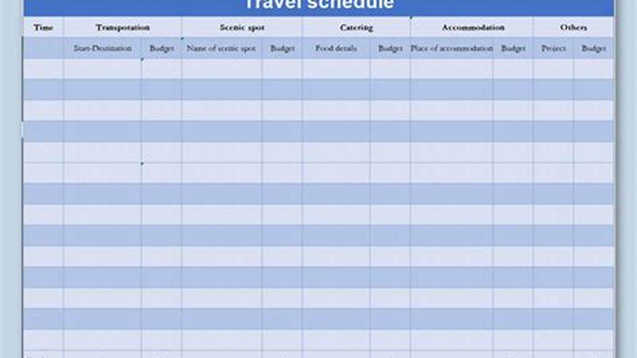 Destination And Dates, Excel Templates