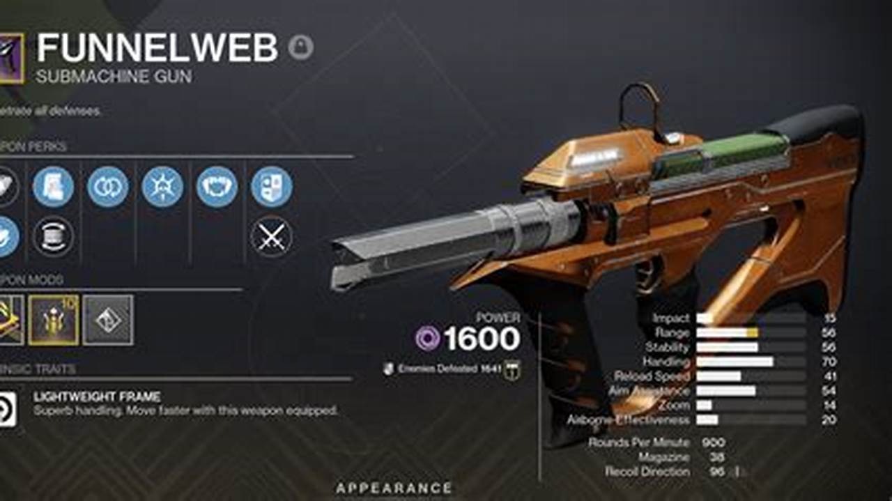 Destiny 2 Funnelweb 2024