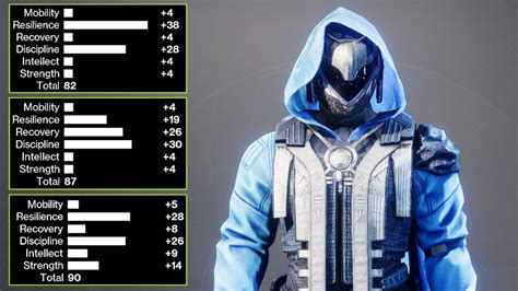 Maximize Your Destiny Gameplay with our Armor Stat Calculator!