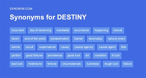 Destiny Synonym