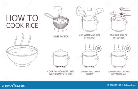 Detailed Cooking Instructions