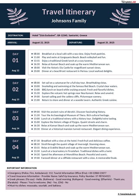 Detailed day trip itinerary