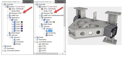Details on Preparation and Cleanup