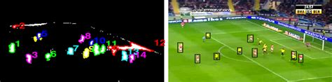 Detecting when the player opens the console and what the player 