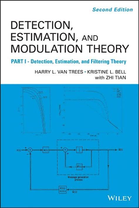 Detection Estimation And Modulation Theory Part I: Detection Estimation And Filtering Theory