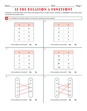 Determine Whether The Relation Is A Function Worksheet Answers