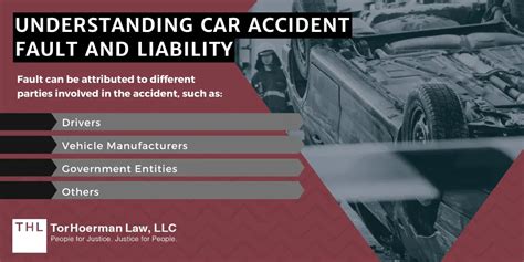 Determining Fault and Liability