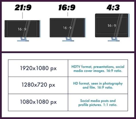 Determining the resolution of a computer screen