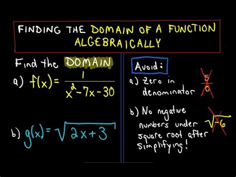 Determining the Domain of a Function Algebraically