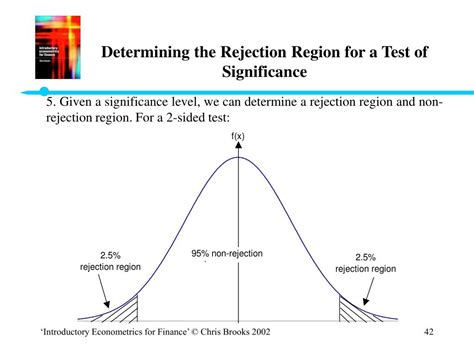 Determining the Rejection Region