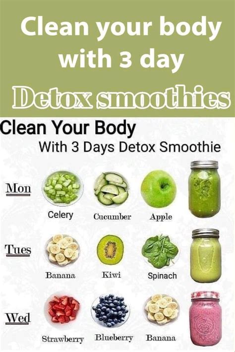 Revitalize Your Skin with a Detox Diet: 10 Best Foods