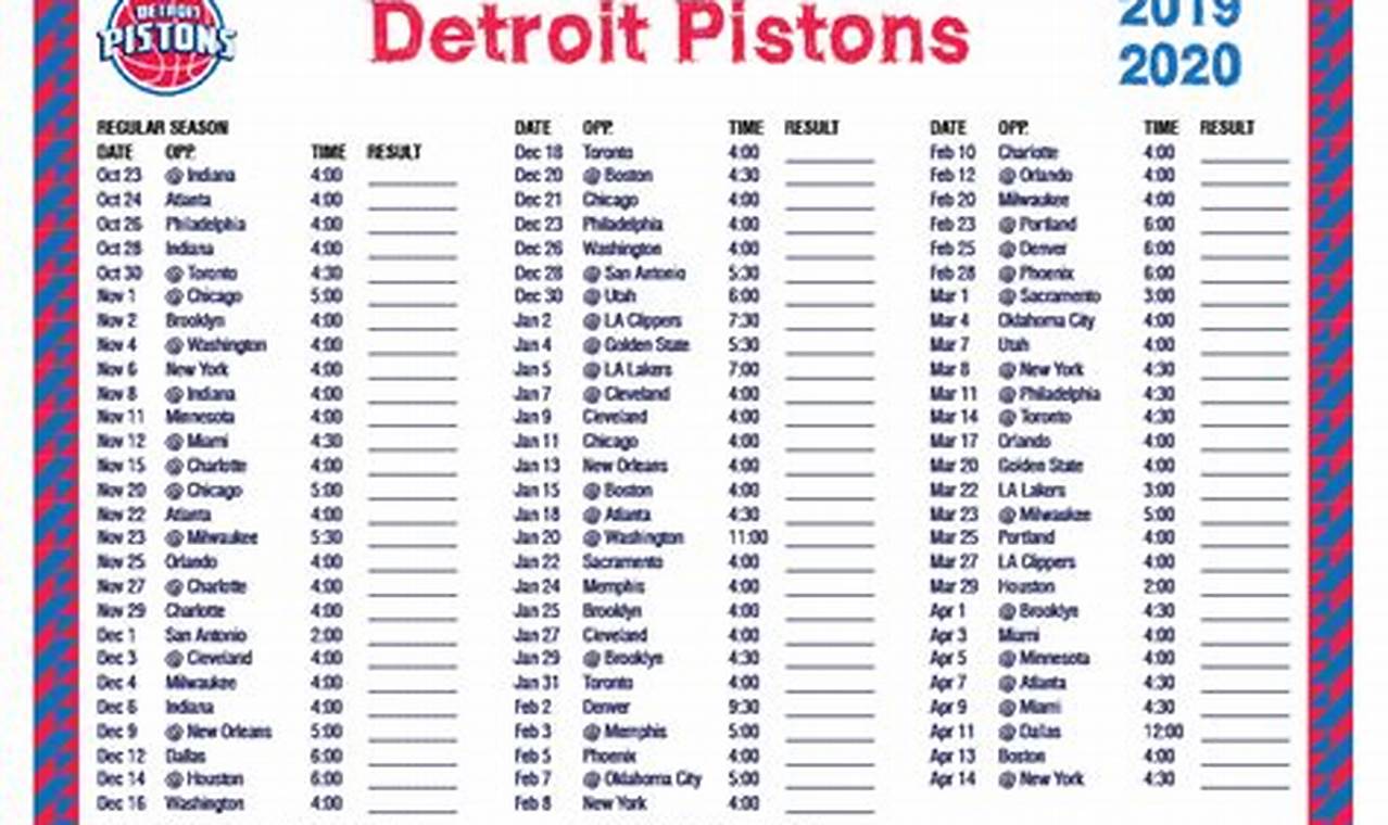 Detroit Pistons 2024 Schedule