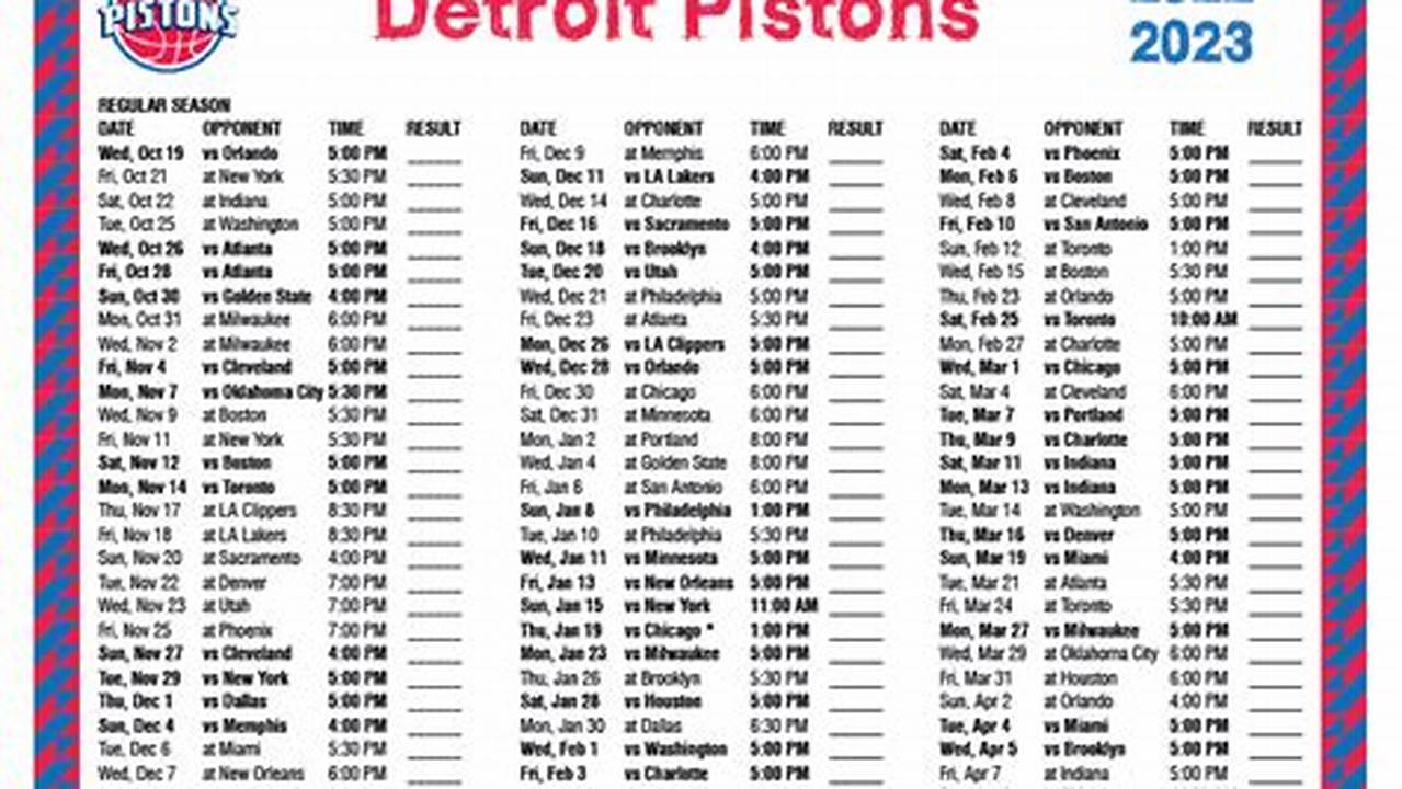 Detroit Pistons Schedule 2024