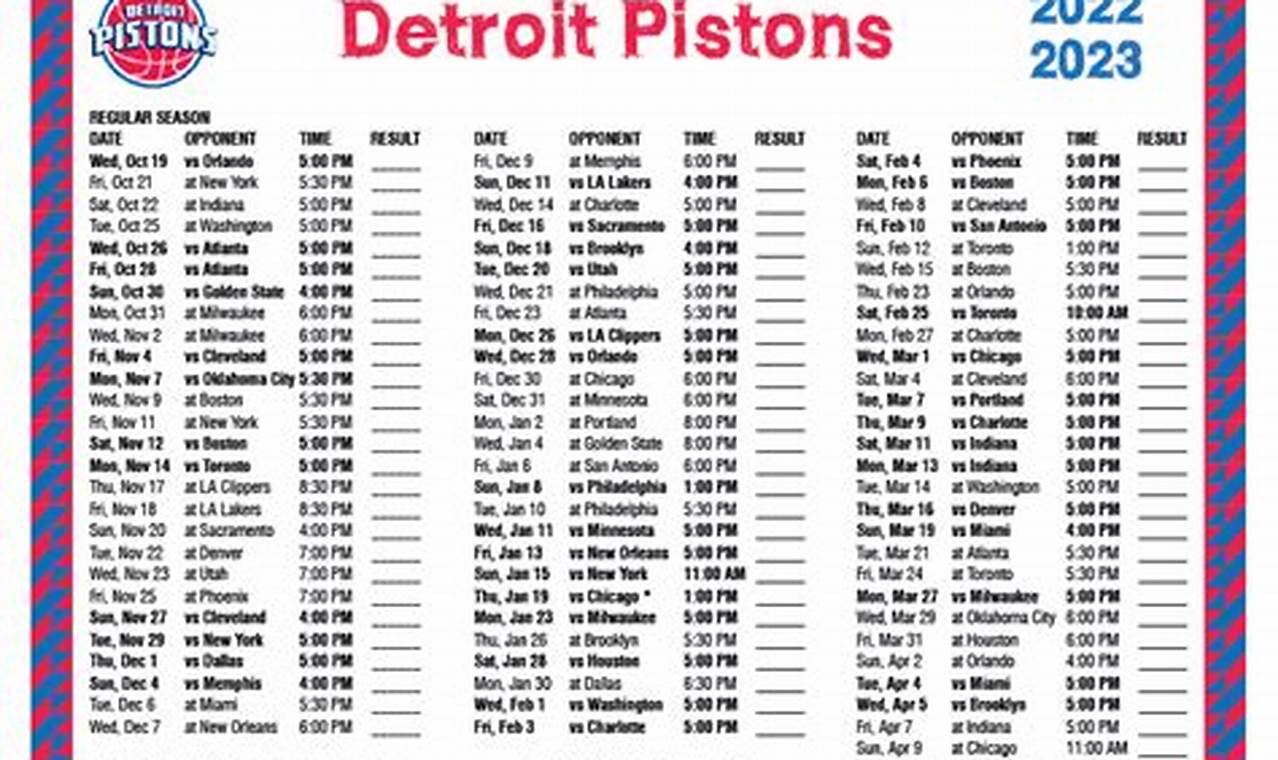 Detroit Pistons Schedule 2024