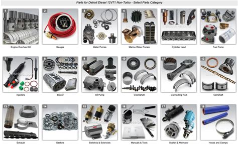 Detroit Diesel 12v71 Parts Catalog