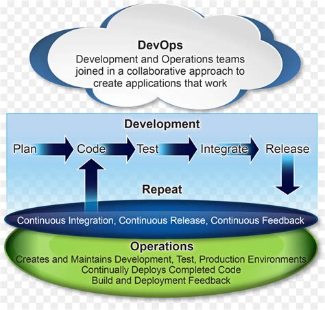 Unveiling the Crisis of Plastic Pollution: Analyzing Its Profound Impact on the Environment
