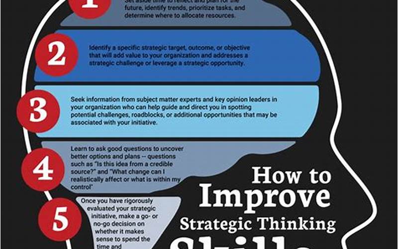 Develop Strategic Thinking Skills