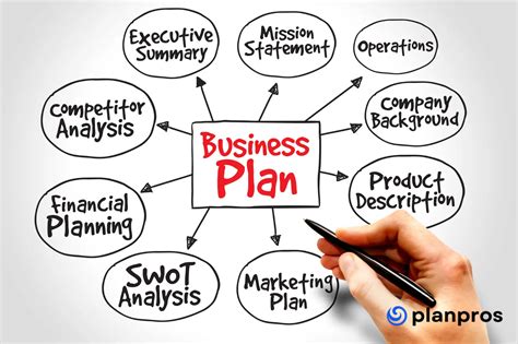 Develop a Detailed Business Plan