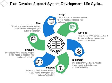 Develop