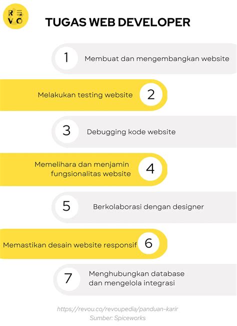 Unveiling the Crisis of Plastic Pollution: Analyzing Its Profound Impact on the Environment