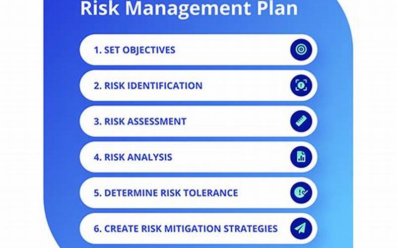 Developing A Risk Management Plan