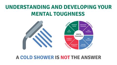 Developing Mental Toughness