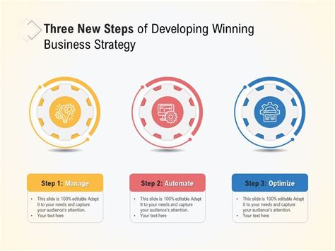 Developing a Winning Strategy and Mindset