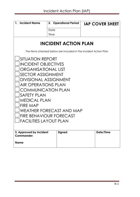 Developing an Incident Action Plan