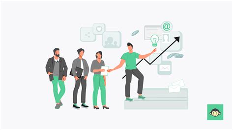 Developing the Contact Method