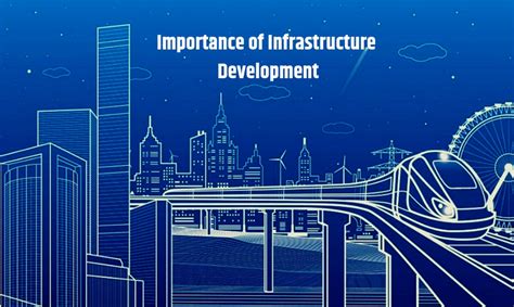 Developing the Necessary Infrastructure
