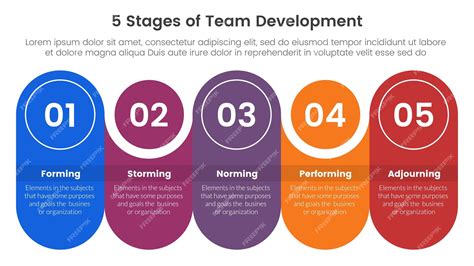Development Team ’s acquirement - circle