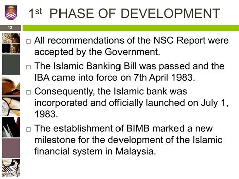Development of the Malaysian Islamic Financial System