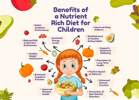 Developmental Benefits for Children