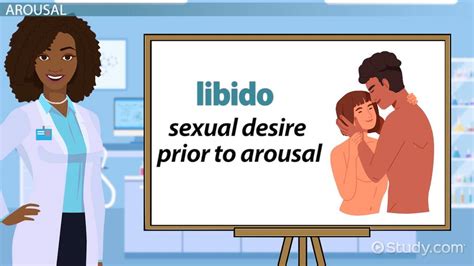 Get clarity on Deviate Sexual Intercourse - Defined & Explained