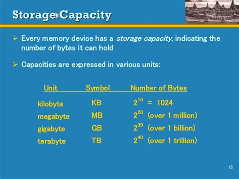 Device Model and Storage Capacity